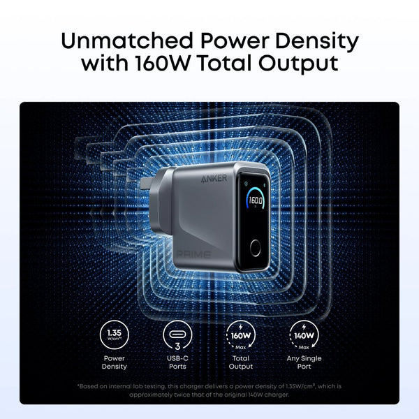 Anker Prime 160W 3-port USB-C charger with smart display and 140W single-port output Qatar