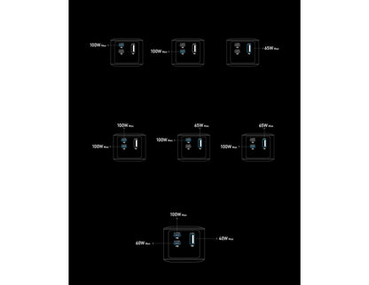 Anker Prime 20000mAh 200W power bank smart display Qatar