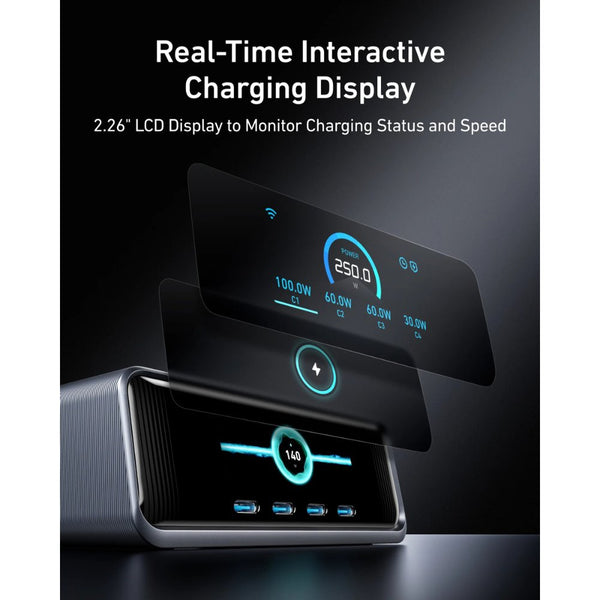 Anker Prime 250W GaNPrime 6-Port Desktop Charger with LCD Display Qatar