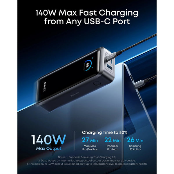 Anker Prime 26250mAh 300W power bank with smart display and 140W USB-C charging A110AH11 Qatar