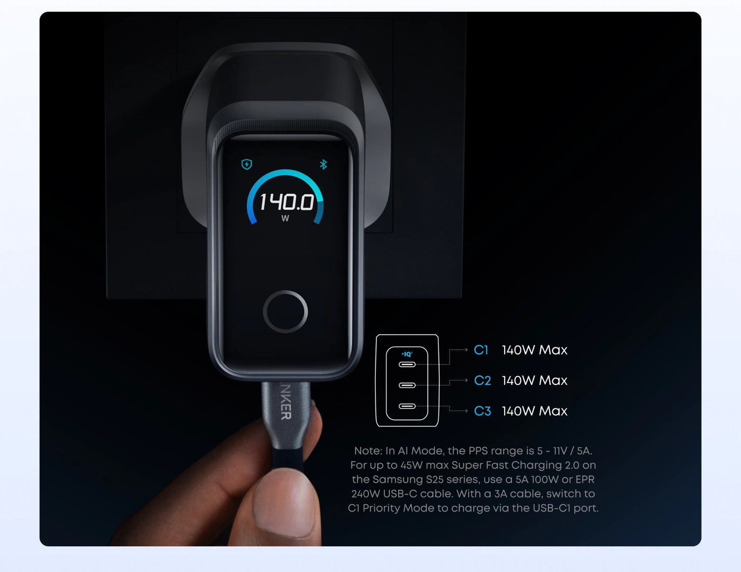 Anker Prime Charger 160W 3-port smart display USB-C GaN charger.