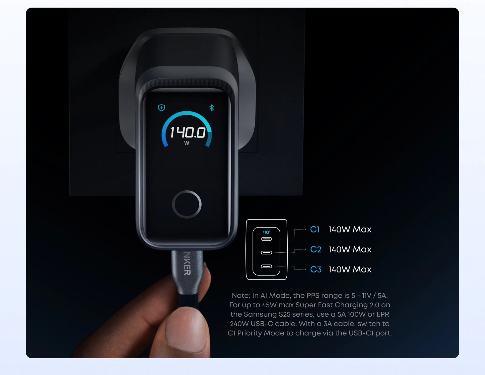 Anker Prime Charger 160W 3-port smart display USB-C GaN charger.