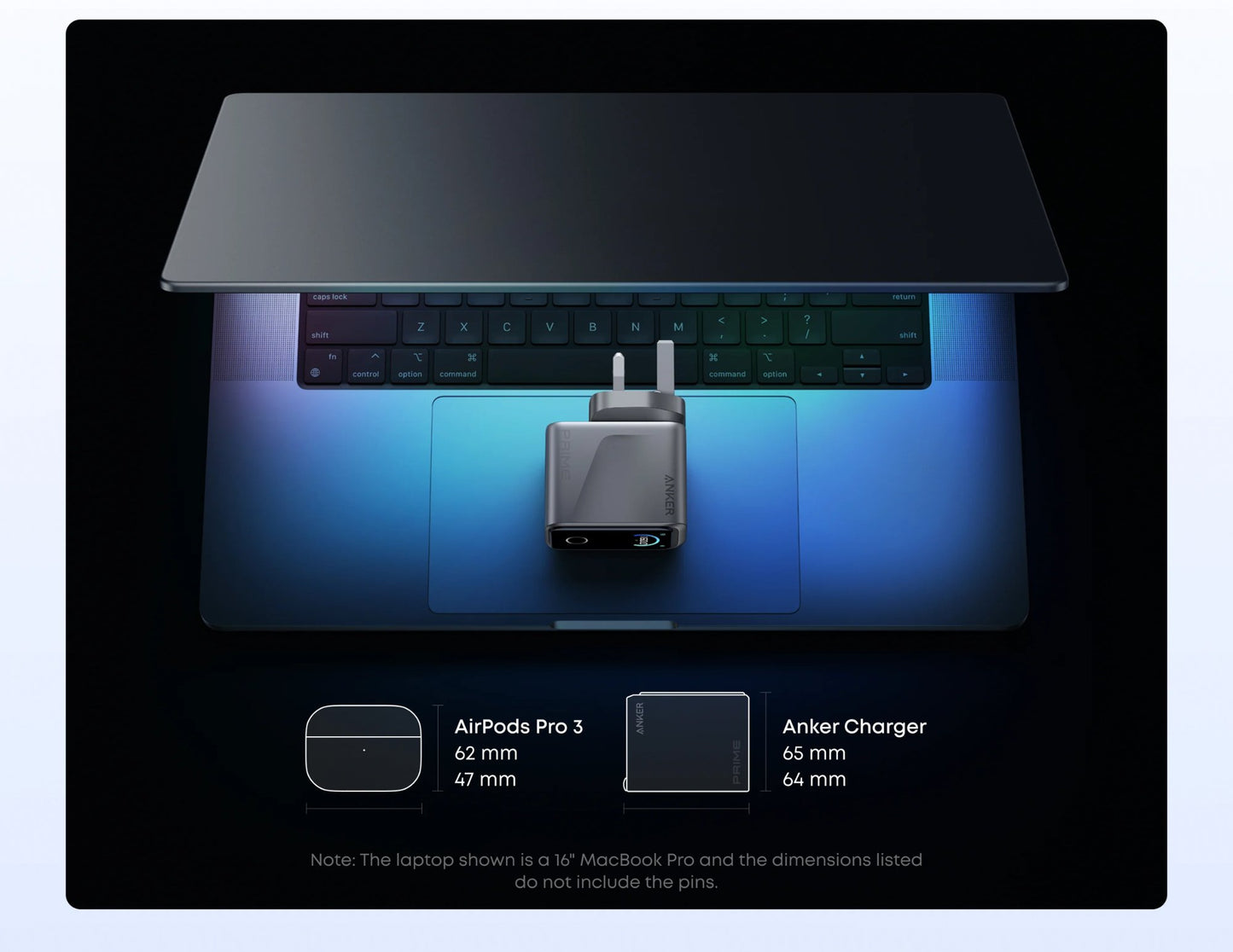 Anker Prime Charger 160W 3-port smart display USB-C GaN charger.