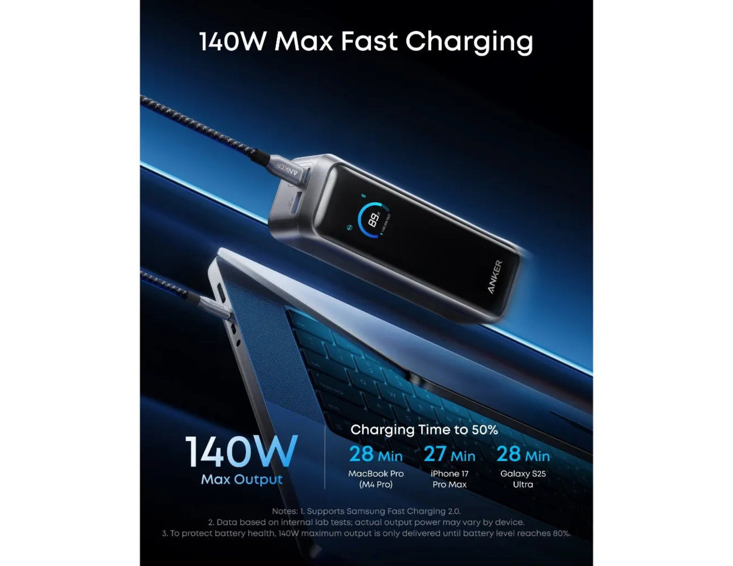 Anker Prime Power Bank 20K 220W with 140W fast charging and TSA-approved battery.