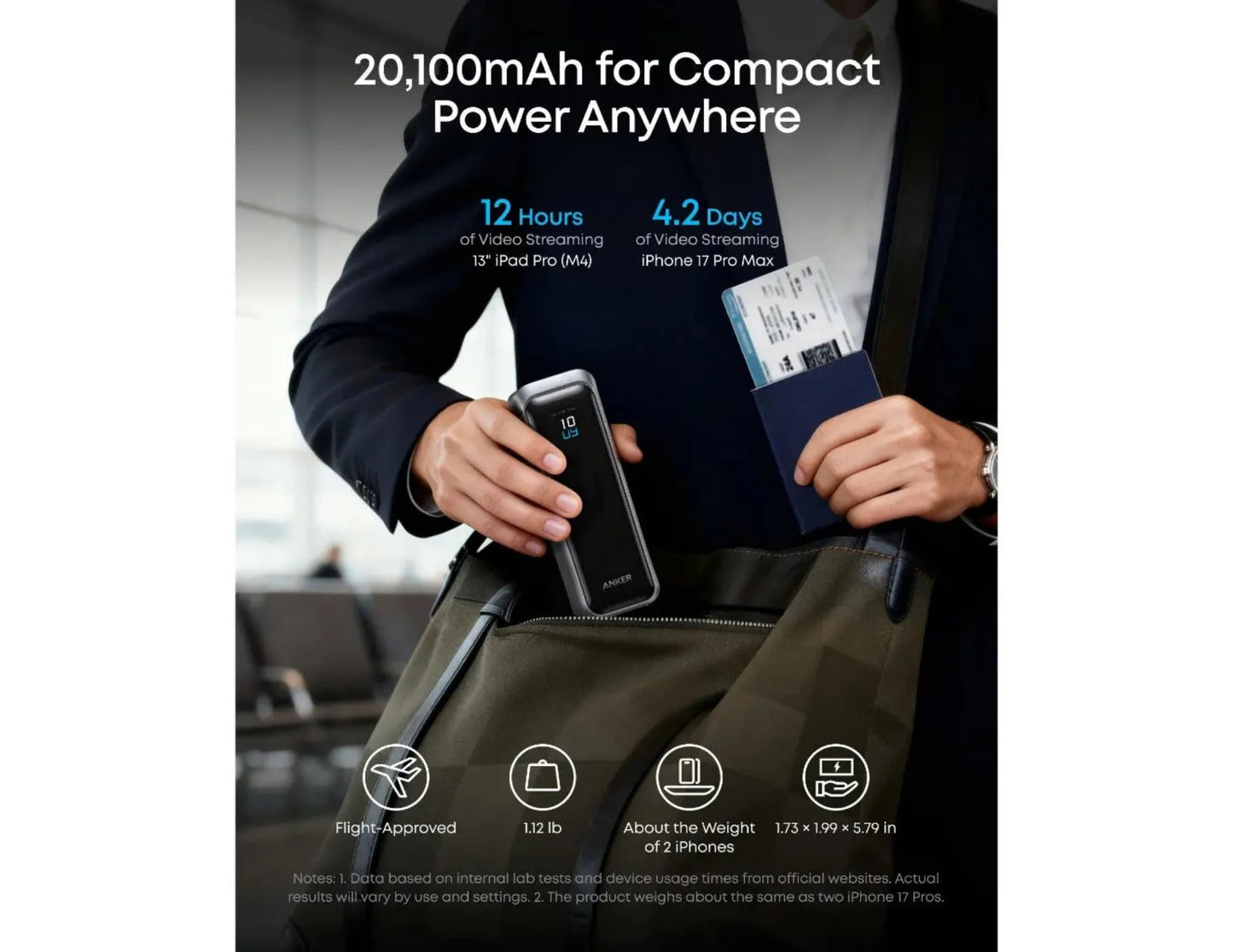 Anker Prime Power Bank 20K 220W with 140W fast charging and TSA-approved battery.