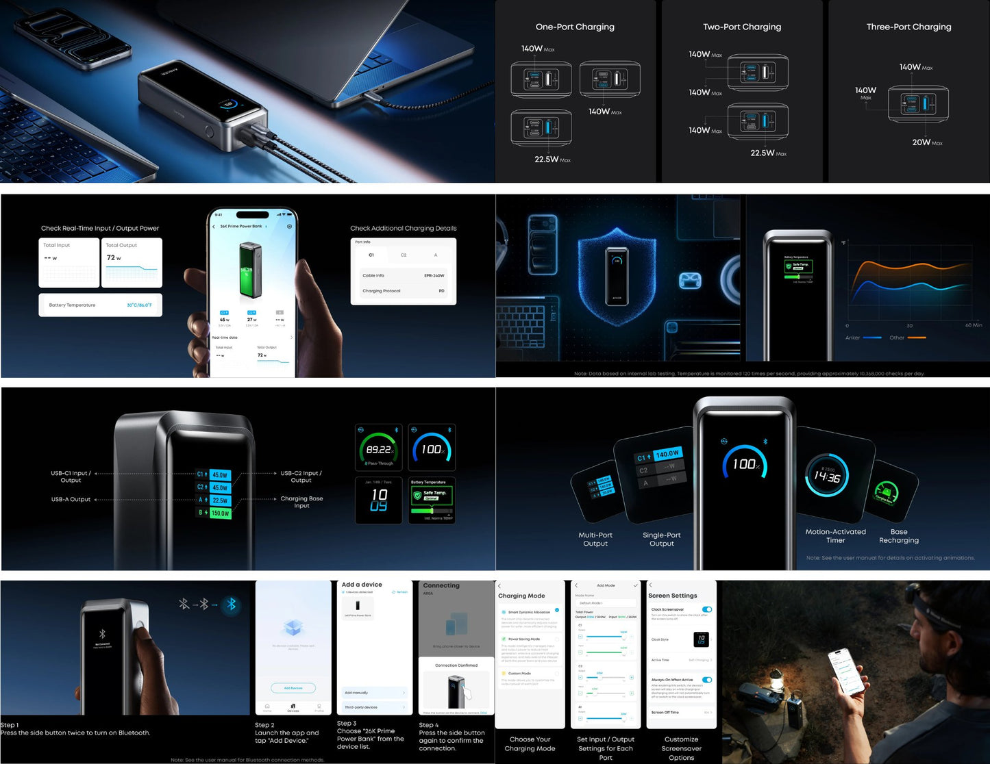 Anker Prime Power Bank 26K 300W A110AH11 with smart display at Thabthaba Store Qatar.