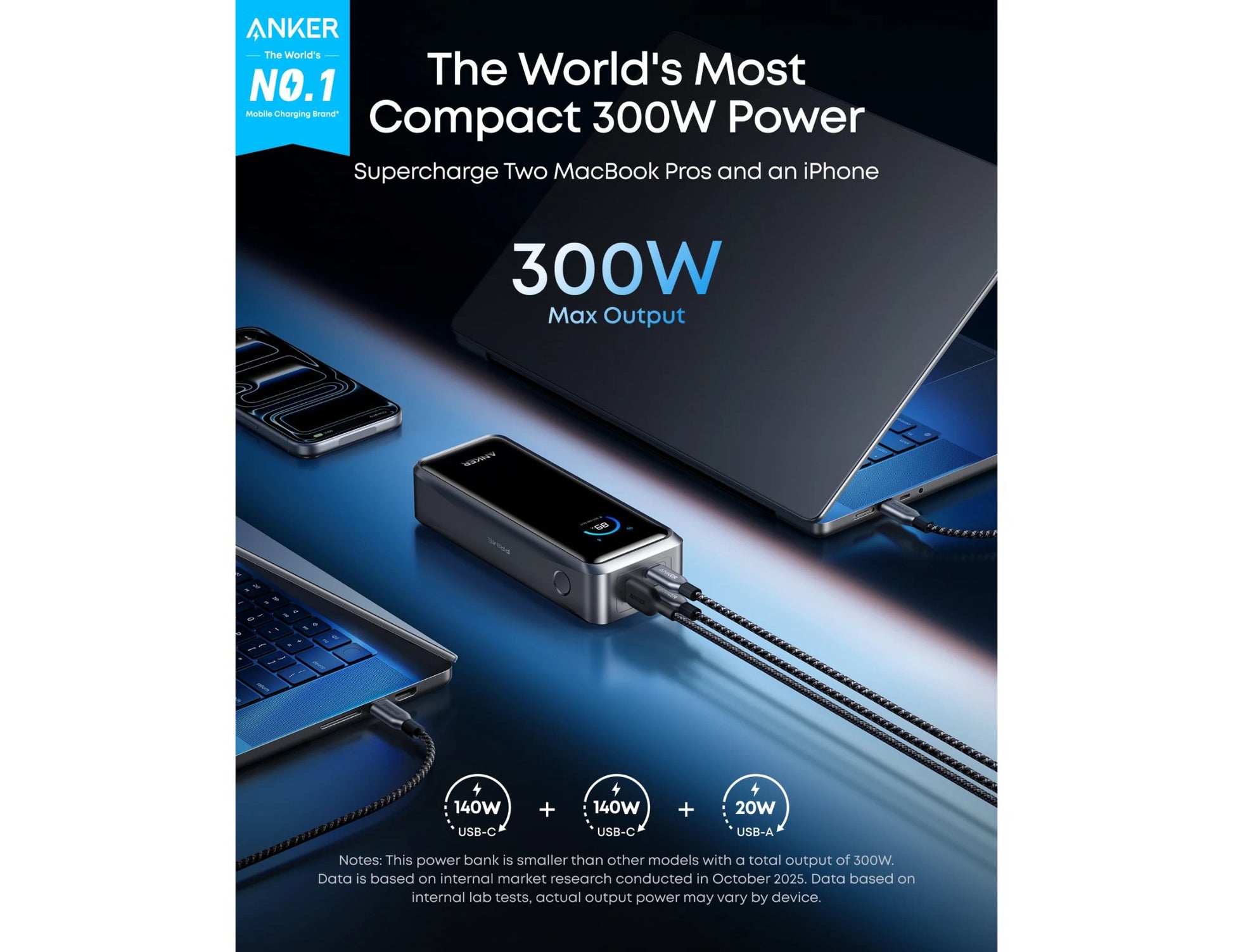 Anker Prime Power Bank 26K 300W with 140W fast charging smart display and app control.