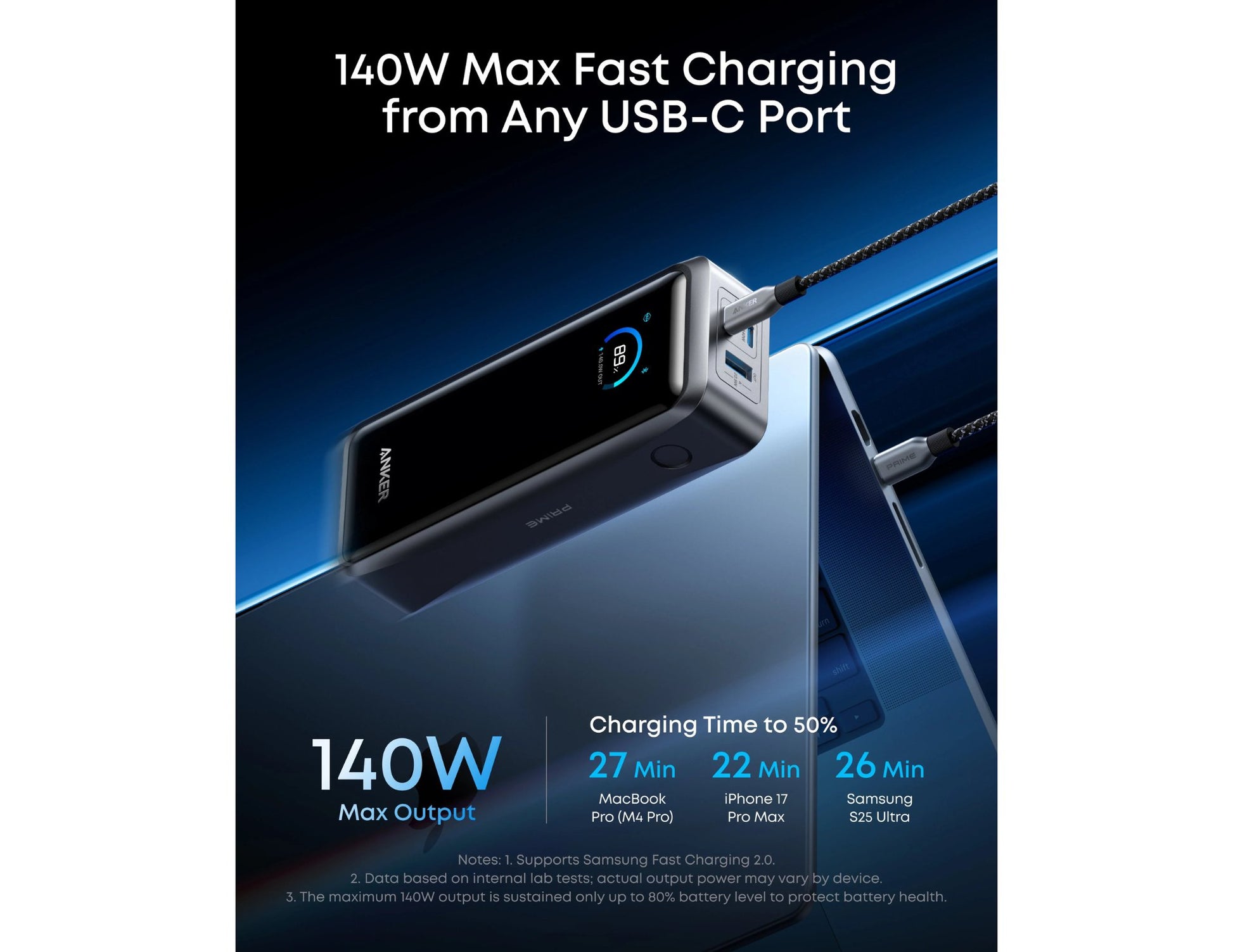 Anker Prime Power Bank 26K 300W with 140W fast charging smart display and app control.