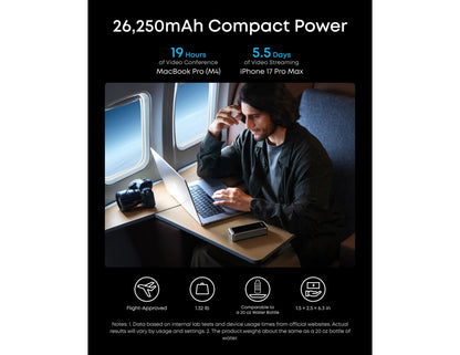 Anker Prime Power Bank 26K 300W with 140W fast charging smart display and app control.