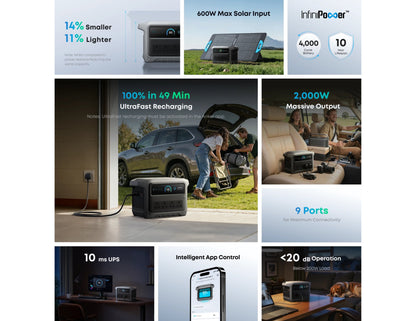 Anker SOLIX C1000 Gen 2 1024Wh 2000W portable power station A17632A1, Thabthaba Store Qatar