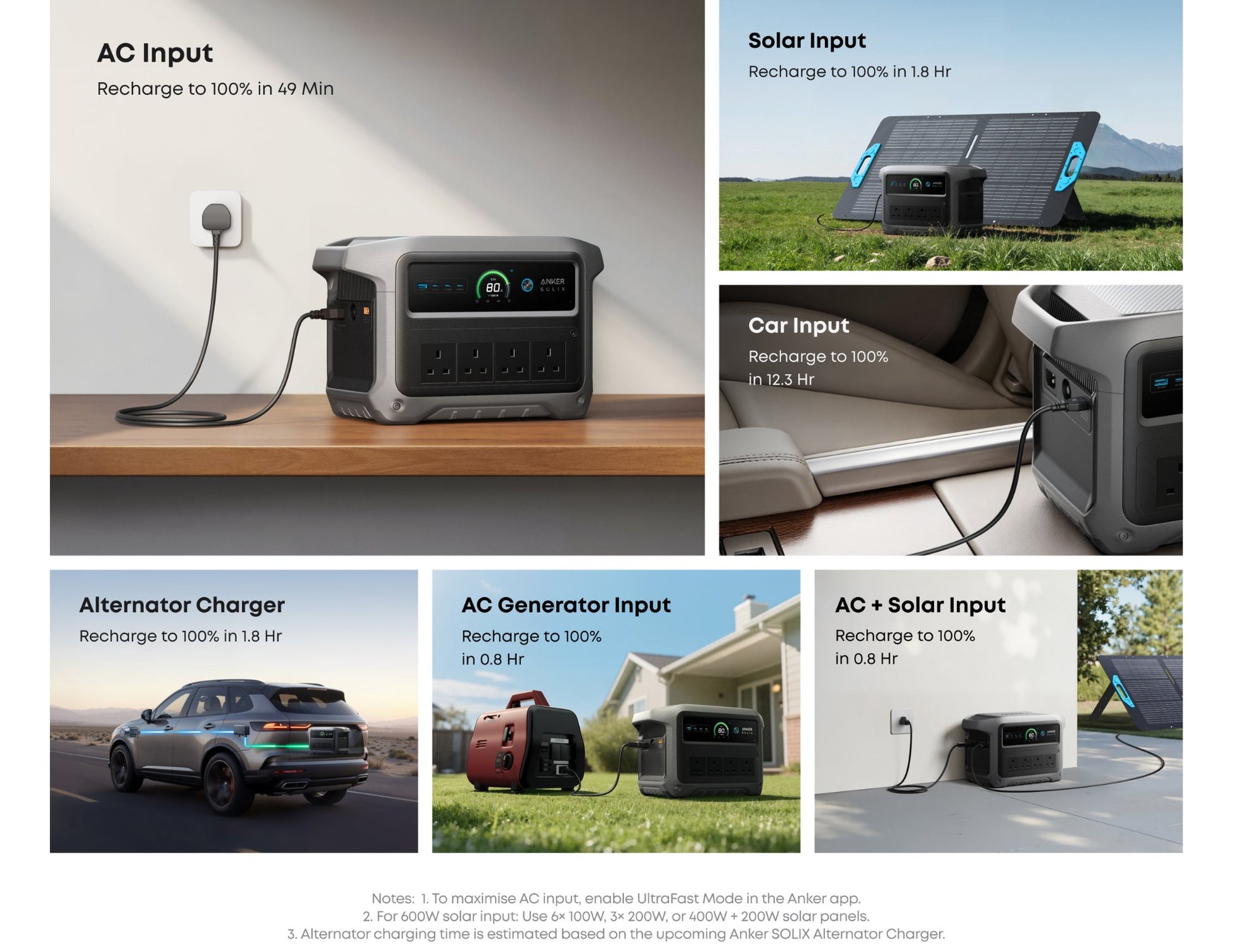 Anker SOLIX C1000 Gen 2 1024Wh 2000W portable power station A17632A1, Thabthaba Store Qatar