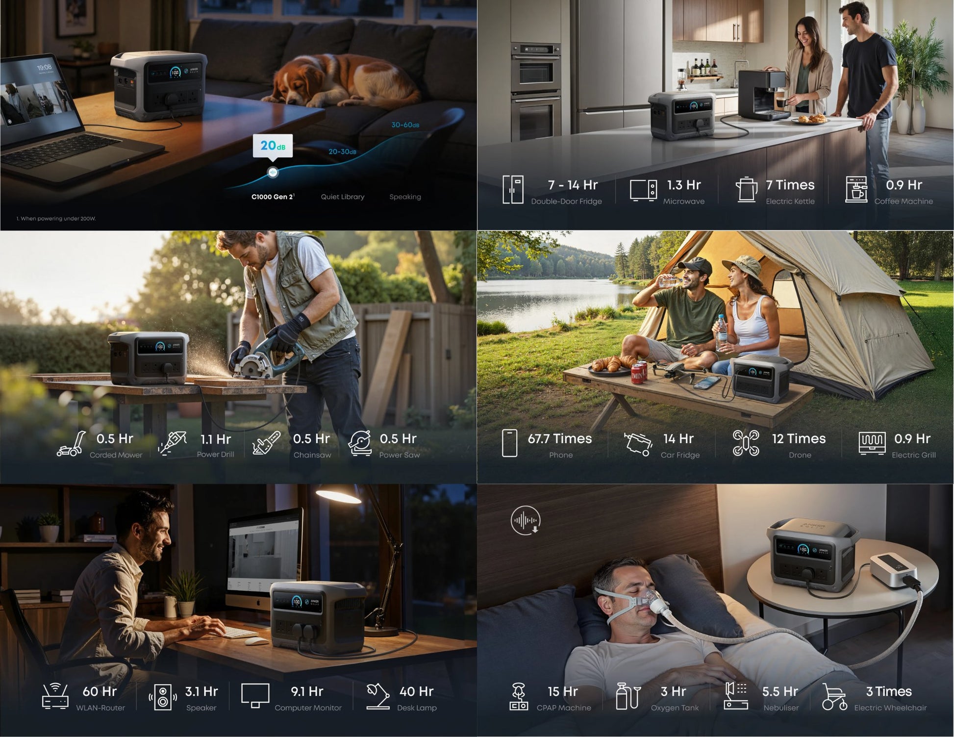 Anker SOLIX C1000 Gen 2 1024Wh 2000W portable power station A17632A1, Thabthaba Store Qatar