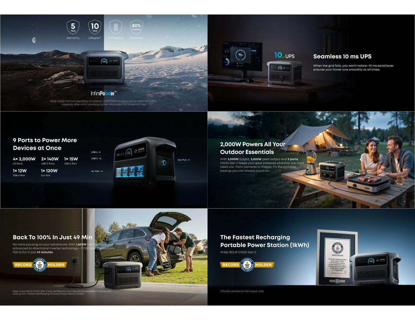 Anker SOLIX C1000 Gen 2 1024Wh 2000W portable power station A17632A1, Thabthaba Store Qatar