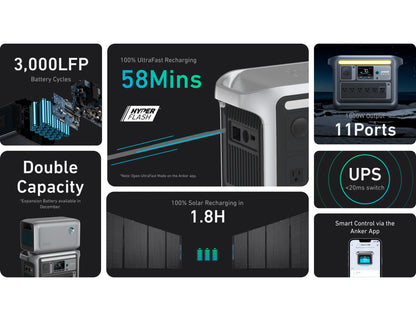 Anker Solix C1000 portable power station 1056Wh 1800W HyperFlash solar-ready Qatar