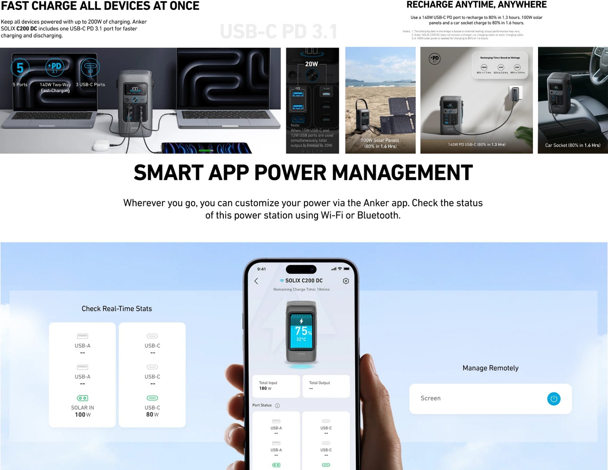 Anker SOLIX C200 DC 192Wh 200W portable power station with 140W USB-C fast charging for camping and backup in Qatar, Thabthaba Store