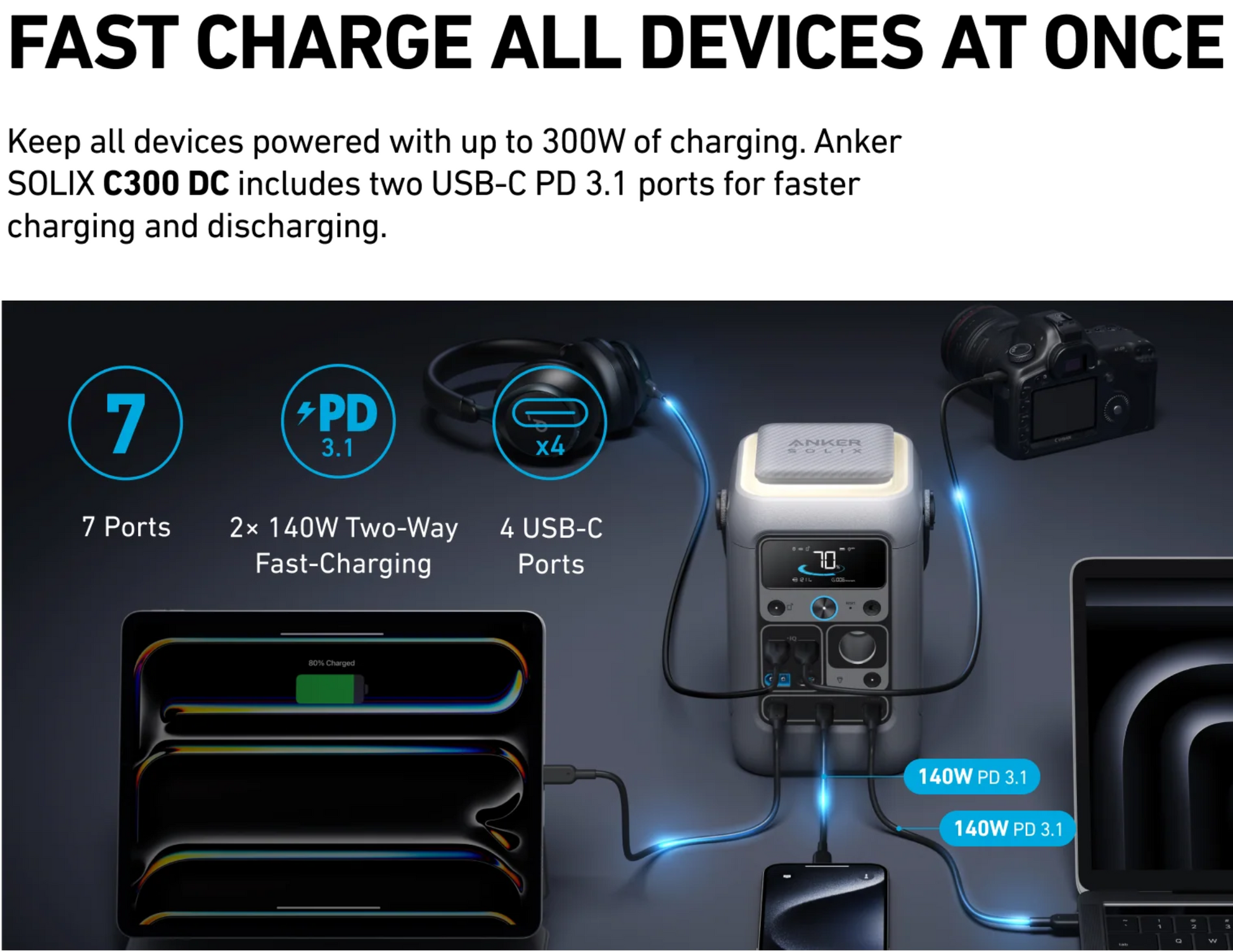 Anker SOLIX C300 DC A17260Z1 charging multiple devices in a clean setup.