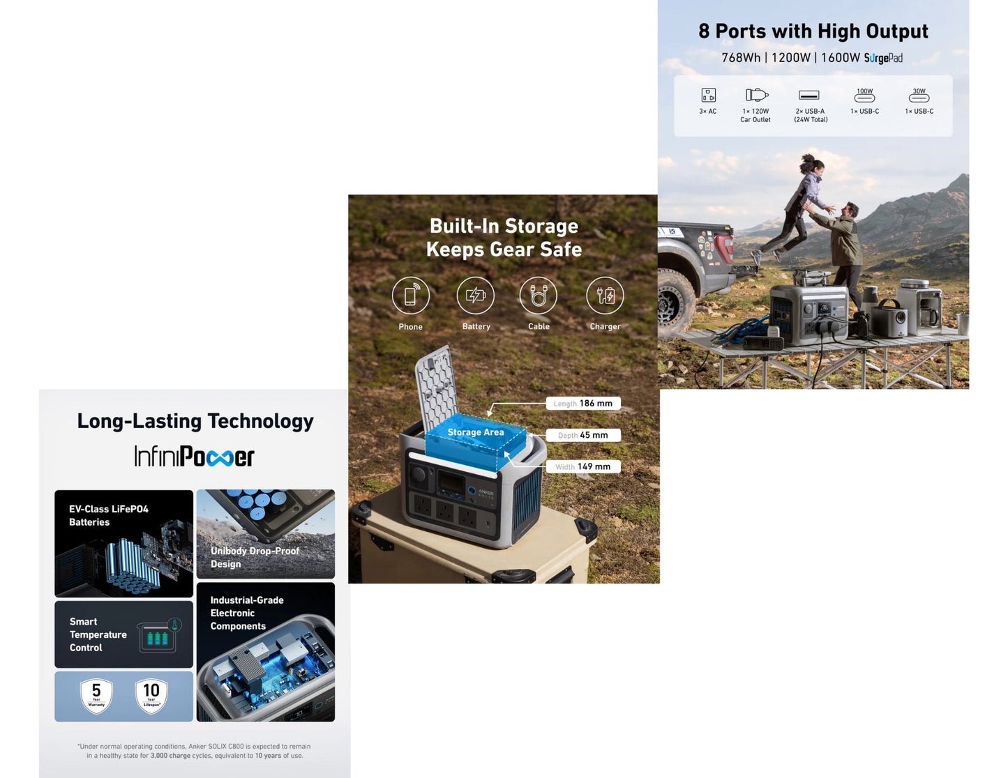 Anker Solix C800 768Wh portable power station with 1200W output and app control at Thabthaba Store Qatar.