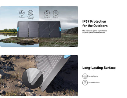 Anker SOLIX PS400 400W foldable portable solar panel with adjustable stand and MC4 cables, Thabthaba Store Qatar