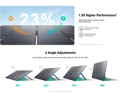 Anker SOLIX PS400 400W foldable portable solar panel with adjustable stand and MC4 cables, Thabthaba Store Qatar