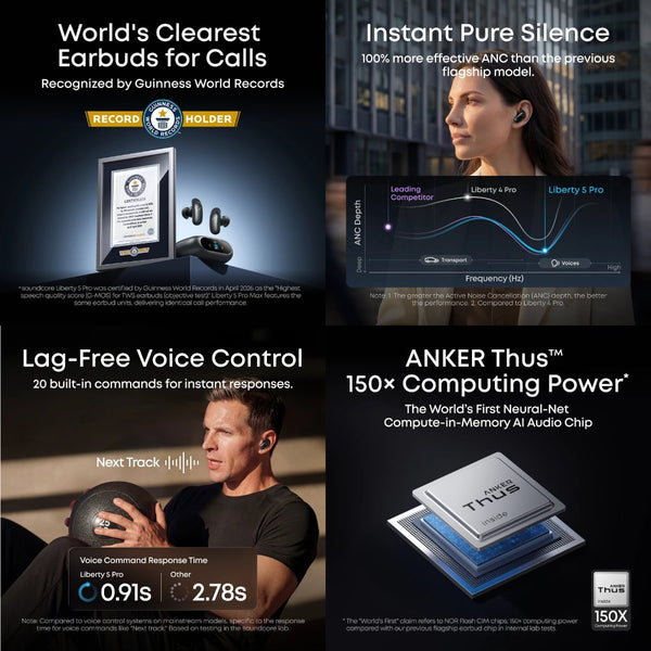 Anker Soundcore Liberty 5 Pro noise cancelling earbuds Midnight Black with AI clear calls Qatar