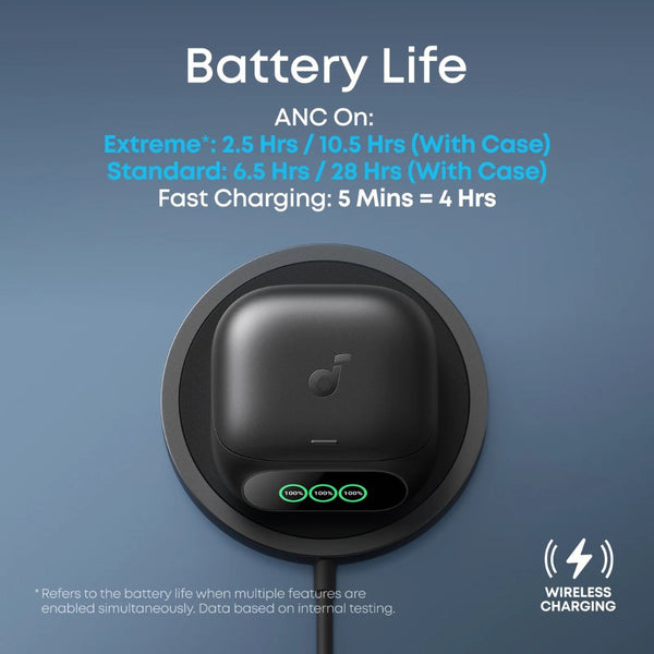 Anker Soundcore Liberty 5 Pro noise cancelling earbuds Midnight Black with AI clear calls Qatar