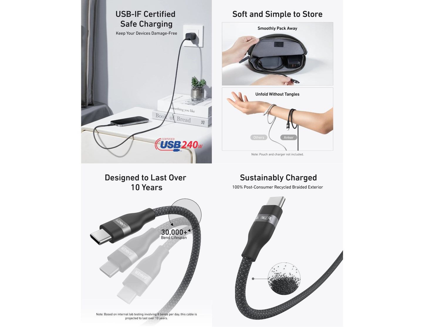 Anker Zolo 30W charger and 6ft 240W USB-C cable bundle Thabthaba Store Qatar