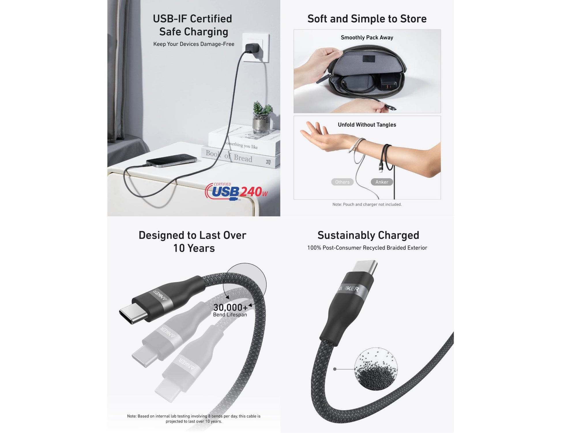 Anker Zolo 30W charger and 6ft 240W USB-C cable bundle Thabthaba Store Qatar