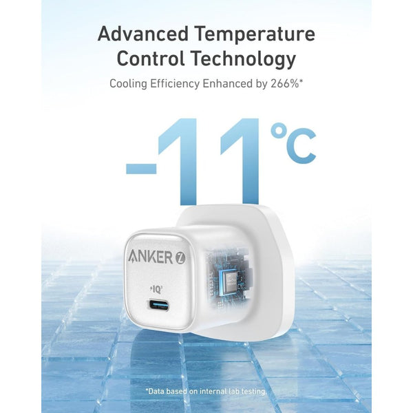 Anker Zolo 30W GaN USB-C PD 3.0 Fast Charger White A2698K21 Qatar