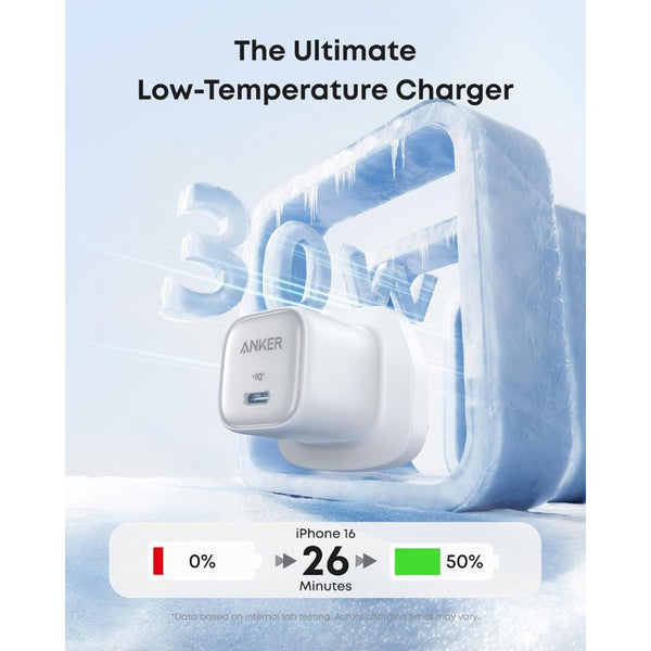 Anker Zolo 30W GaN USB-C PD 3.0 Fast Charger White A2698K21 Qatar