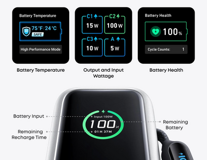 Anker Zolo Power Bank A1695H11’s real-time smart display showing battery life and charging status.