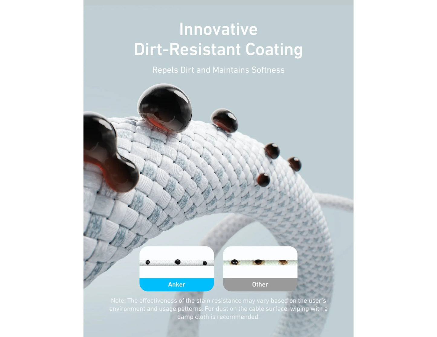 Anker Zolo USB-C to USB-C 240W 6ft braided fast charging cable A8060 black Qatar