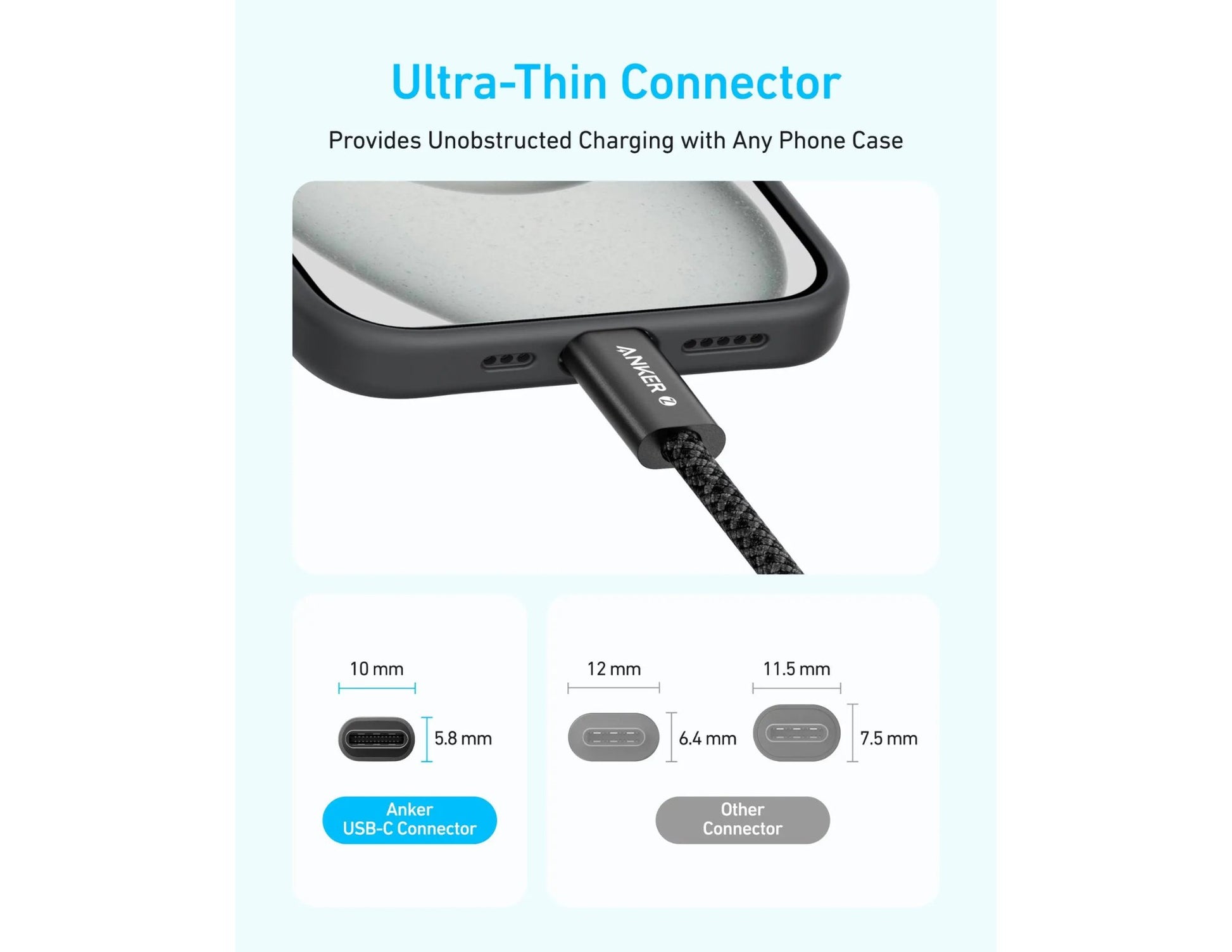 Anker Zolo USB-C to USB-C 240W 6ft braided fast charging cable A8060 black Qatar
