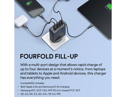 Aukey Omnia II Mix S 100W 4-Port GaN PD wall charger PA-B7S black at Thabthaba Store Qatar.