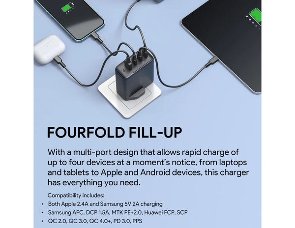 Aukey Omnia II Mix S 100W 4-Port GaN PD wall charger PA-B7S black at Thabthaba Store Qatar.