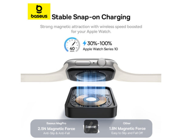 Baseus MagPro magnetic wireless charger for Apple Watch P10264106123-00, USB-C input, charger only, at Thabthaba Store Qatar