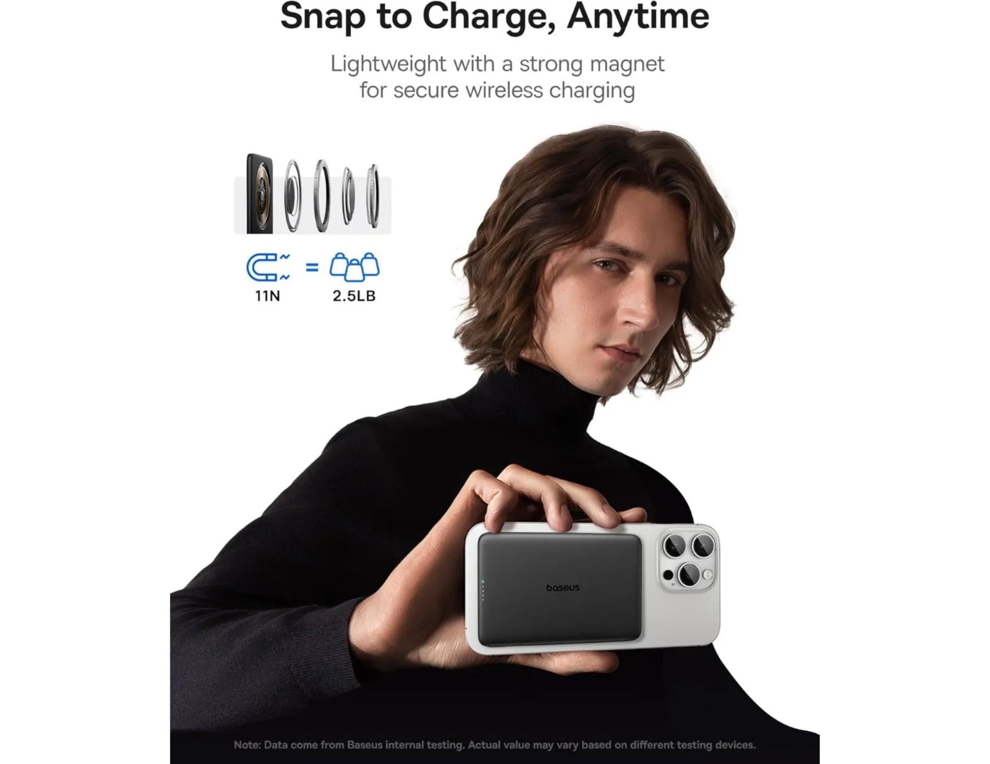 Baseus PicoGo AM41 Ultra-Slim Magnetic Power Bank 5000mAh 20W MagSafe LED display with USB-C 60W 30cm cable Cosmic Black model P1007680C123-00 Qatar