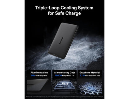 Baseus PicoGo AM41 Ultra-Slim Magnetic Power Bank 5000mAh 20W MagSafe LED display with USB-C 60W 30cm cable Cosmic Black model P1007680C123-00 Qatar