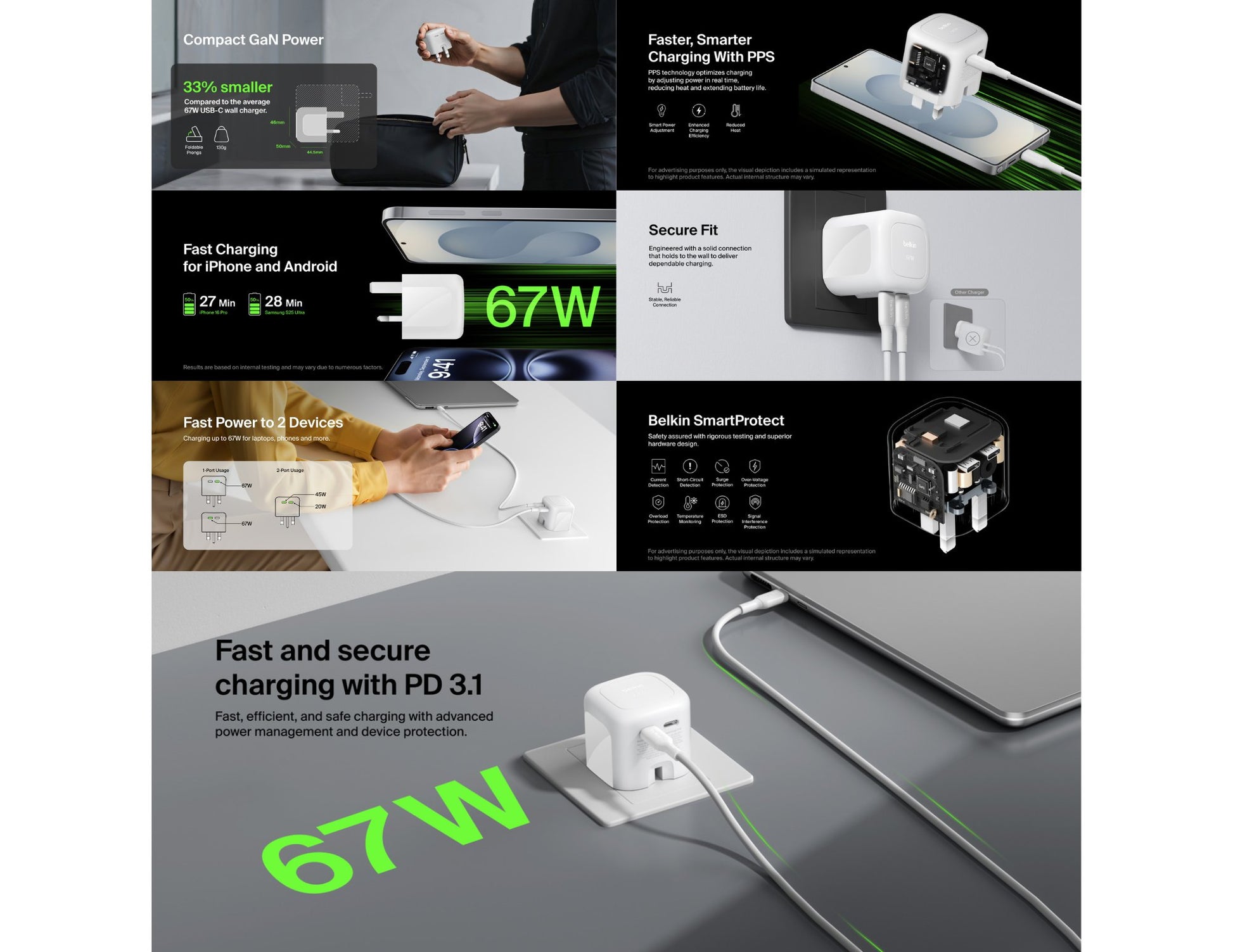 Belkin BoostCharge Pro 67W dual USB-C GaN wall charger Qatar