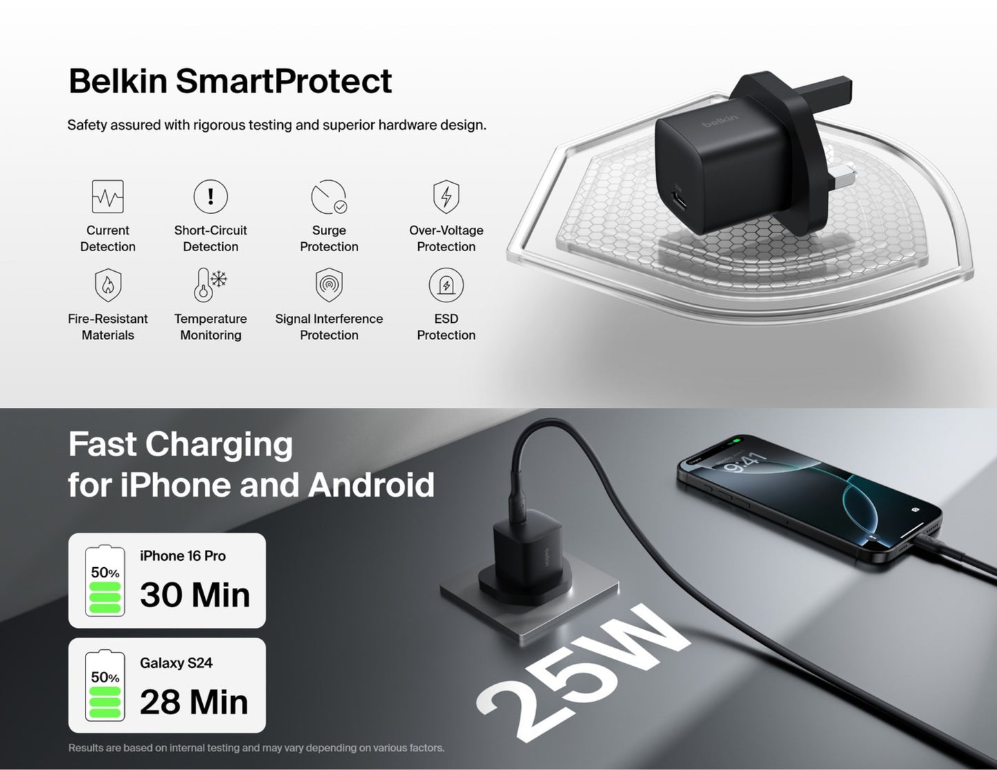 Belkin BoostCharge Power Bundle BU041myBK in Qatar with 10K power bank 25W charger and 60W USB-C cable