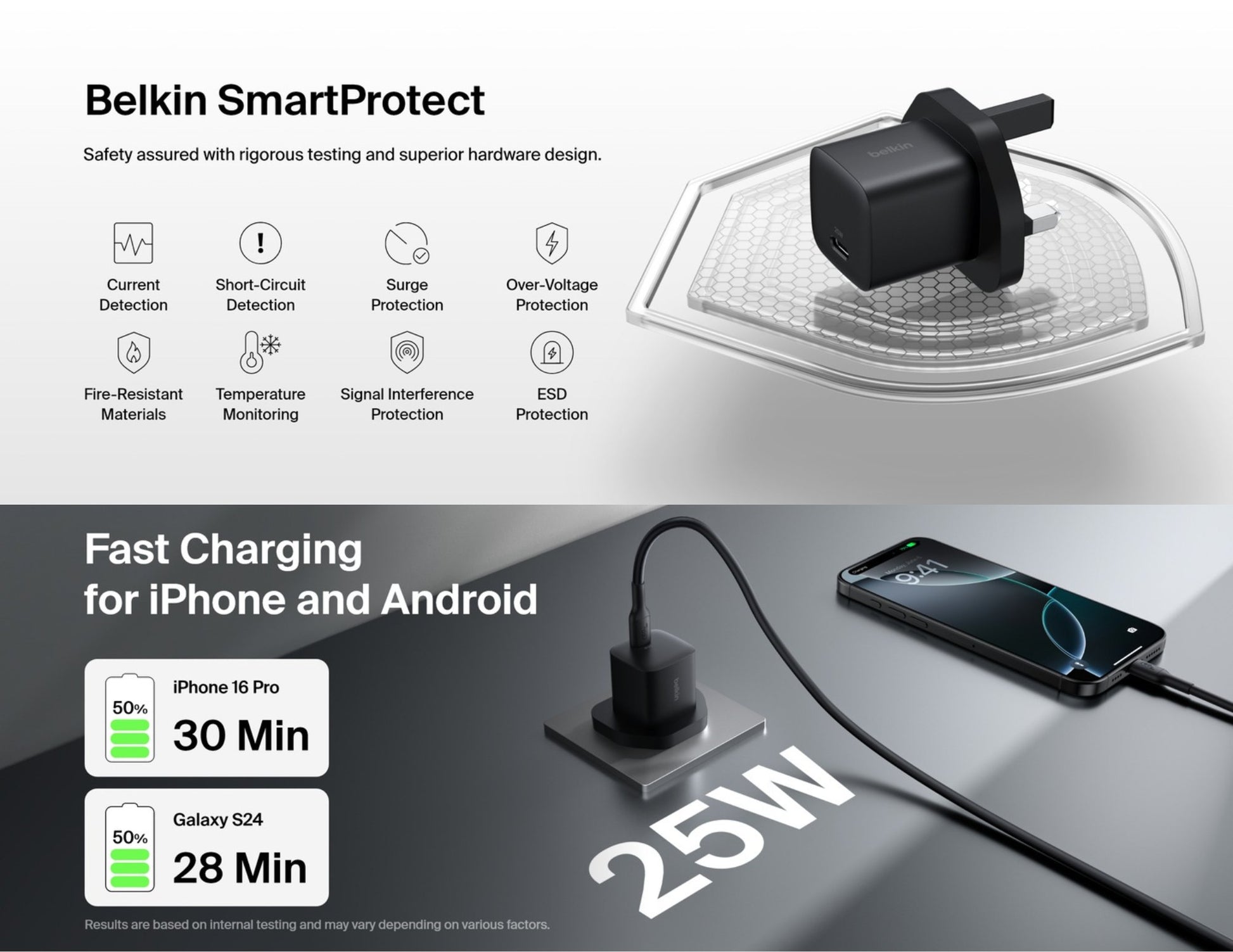 Belkin BoostCharge Power Bundle BU041myBK in Qatar with 10K power bank 25W charger and 60W USB-C cable