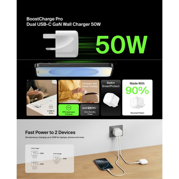 Belkin BoostCharge Pro 50W Dual USB-C GaN Wall Charger White Qatar