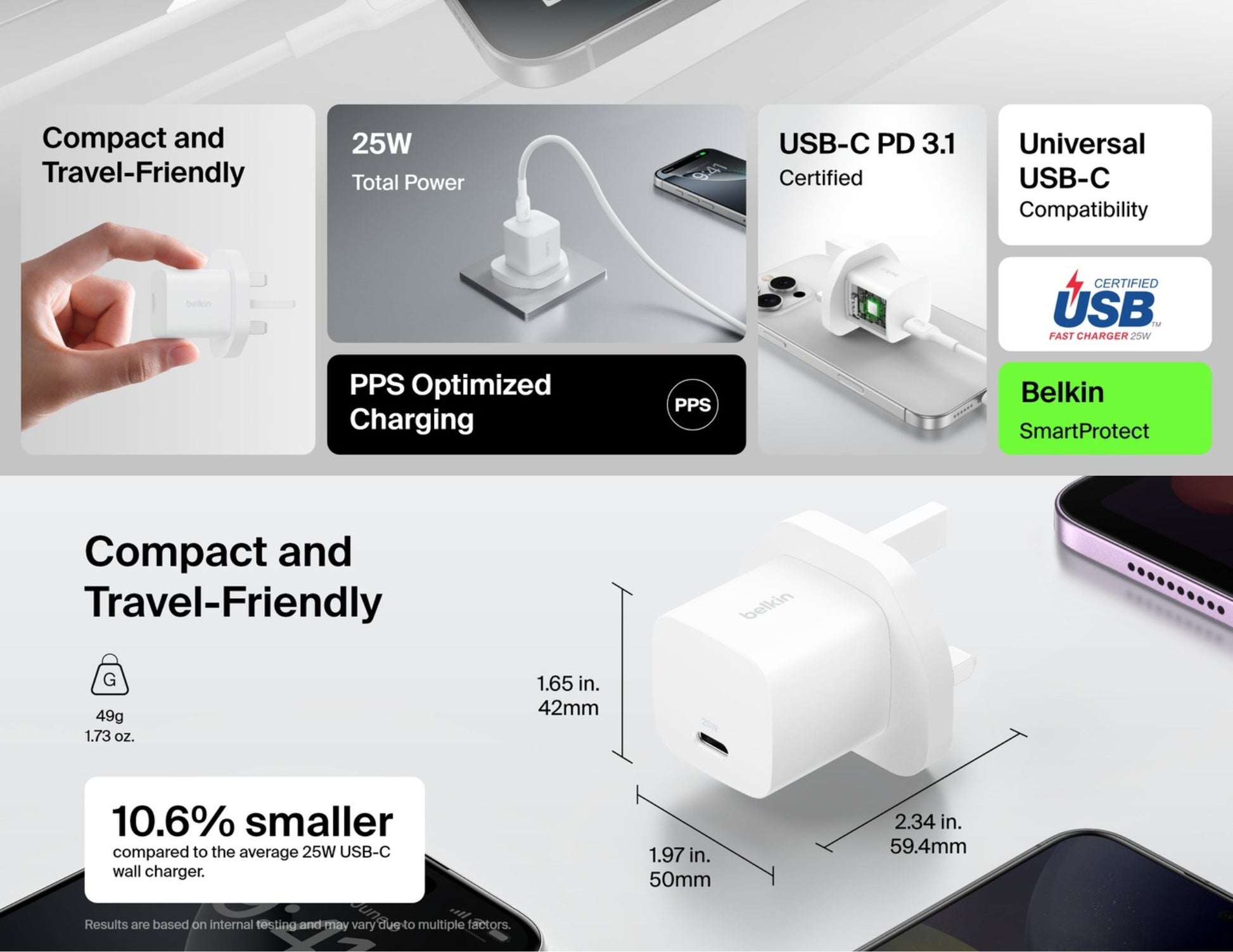 Belkin BoostCharge USB-C Wall Charger 25W and USB-C cable foldable prongs PD3.1 WCA012my1MWH-B6 Qatar