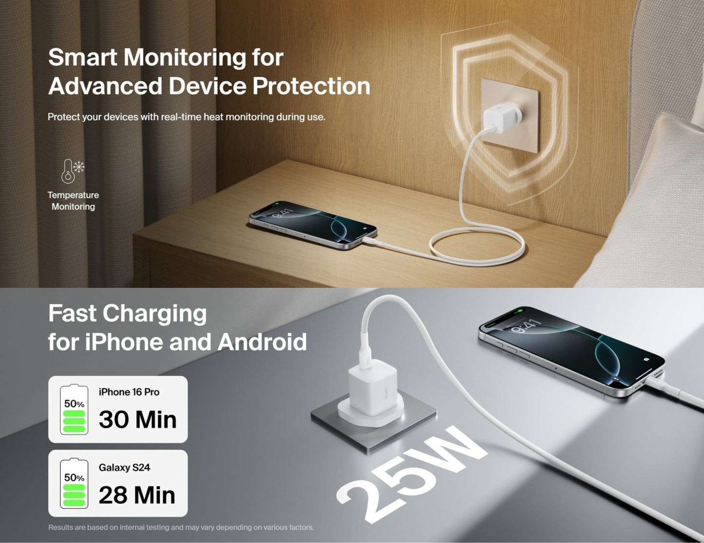 Belkin BoostCharge USB-C Wall Charger 25W and USB-C cable foldable prongs PD3.1 WCA012my1MWH-B6 Qatar
