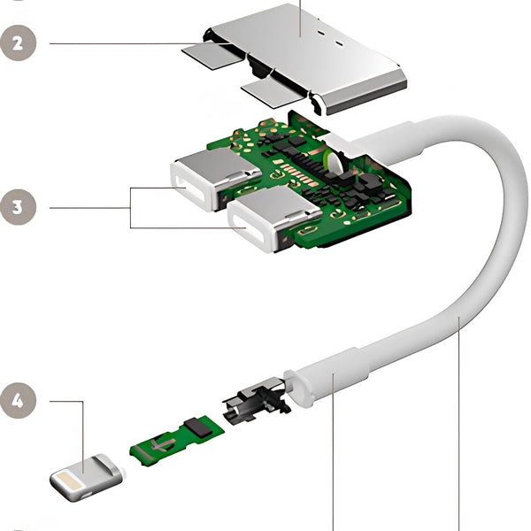 Belkin Lightning Audio and Charge RockStar Adapter White F8J198btWHT for iPhone and iPad with Dual Lightning Ports