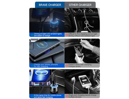 Brave 60W dual port car charger BCC-24 with 1m Type-C cable for iPhone Samsung and all USB-C devices Qatar