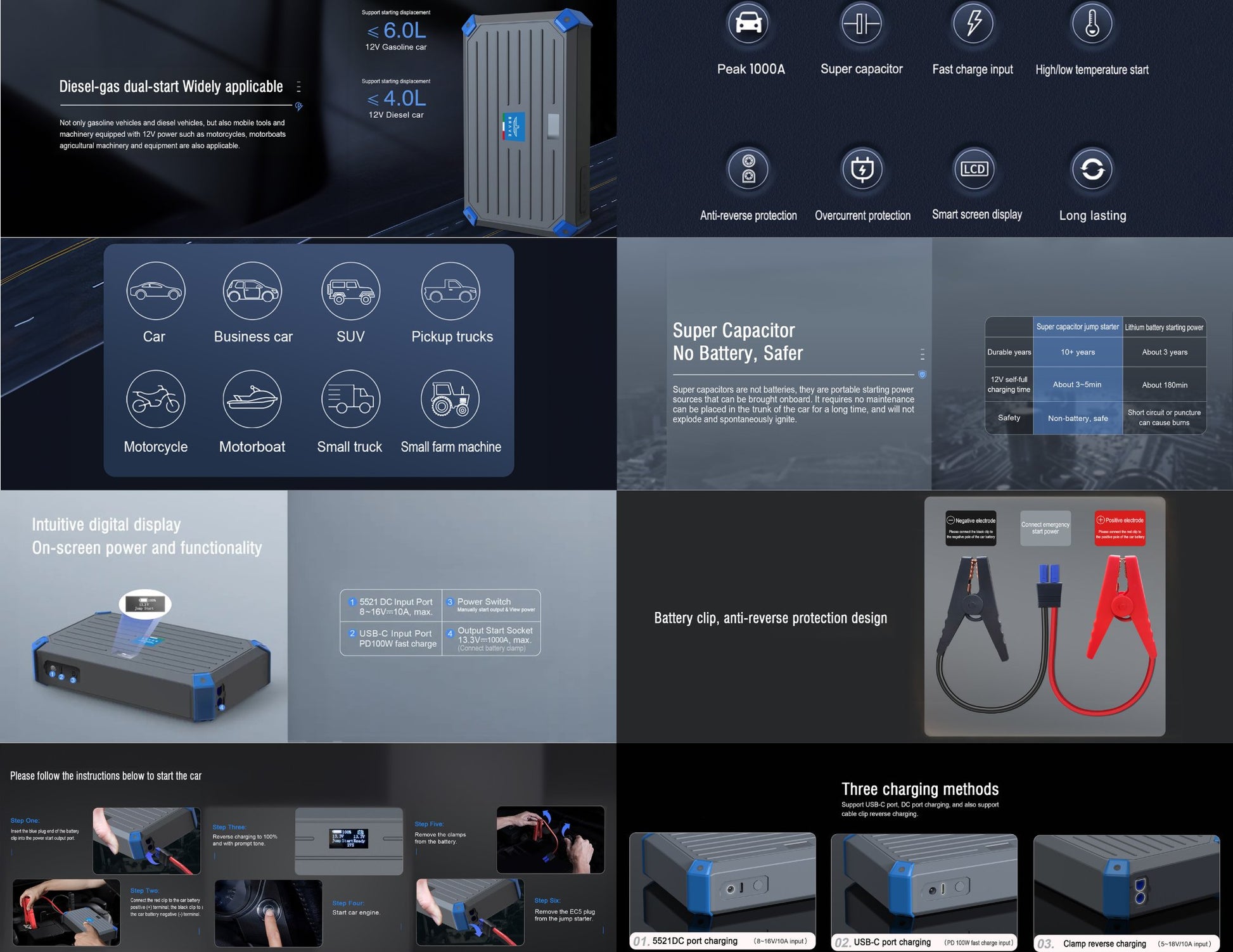 Brave BJS 11 Pro Super Capacitor Jump Starter 1000A battery-free self-charging emergency starter Qatar