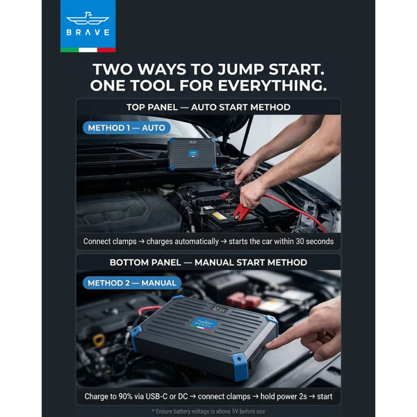 BRAVE BJS-13 1300A super capacitor jump starter battery-free car booster Grey Qatar