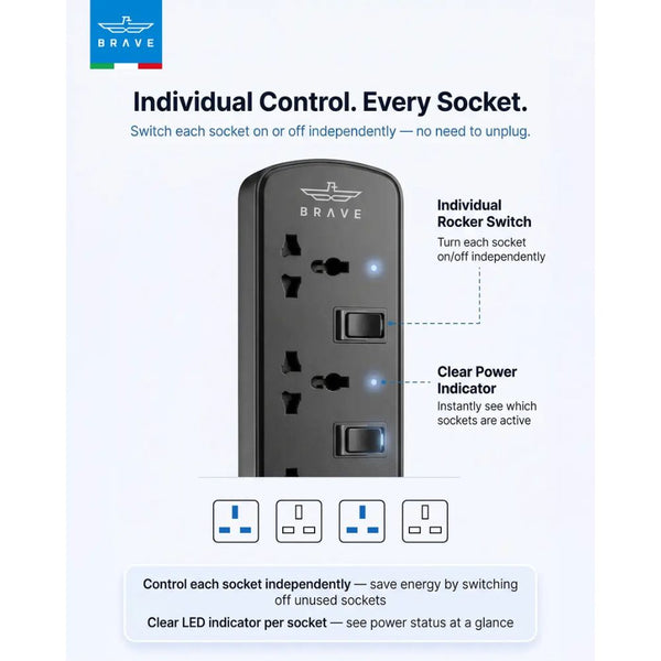 Brave BPS-04 4-way universal power strip 3250W Black with individual switches and child safety shutters Qatar