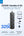 Brave BPS-04 4-way universal power strip 3250W Black with individual switches and child safety shutters Qatar