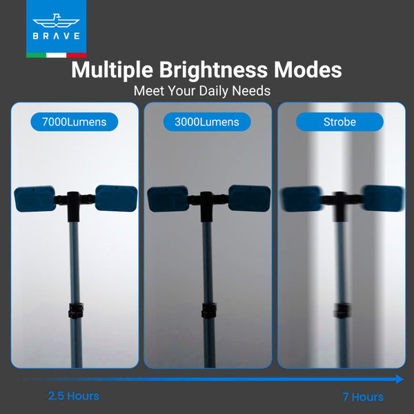 BRAVE BrightForce Pro Series 7000LM LED Spotlight with Adjustable Tripod BLS-01 Qatar